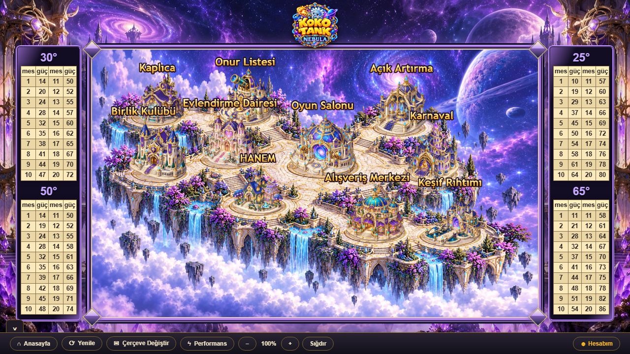 Mor Nebula oyun çerçevesi
